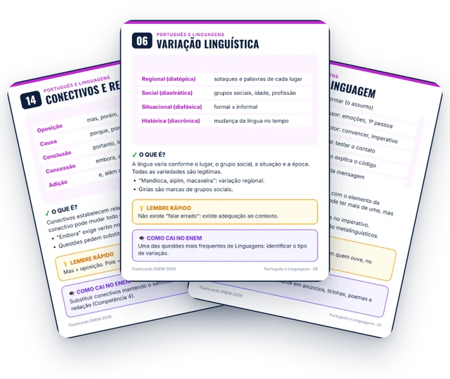 Flashcards de Linguagens