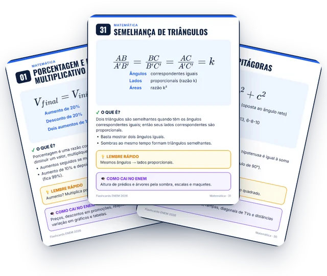 Flashcards de Matemática