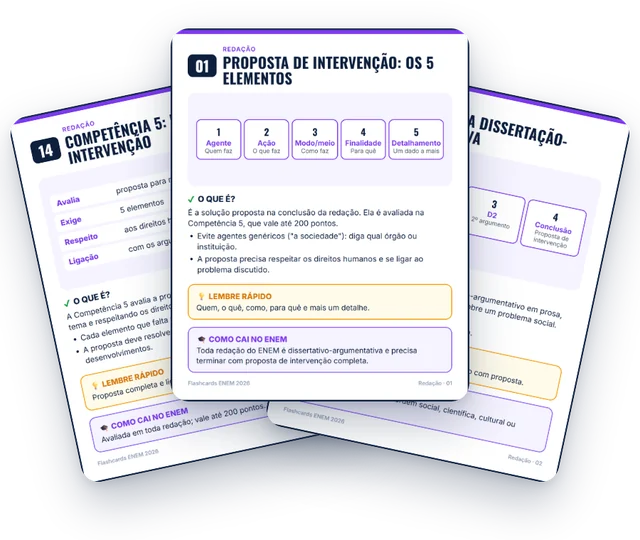 Flashcards de Redação